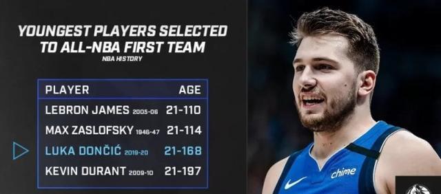  德甲全明星赛阵容公布，新人小将意外入选  